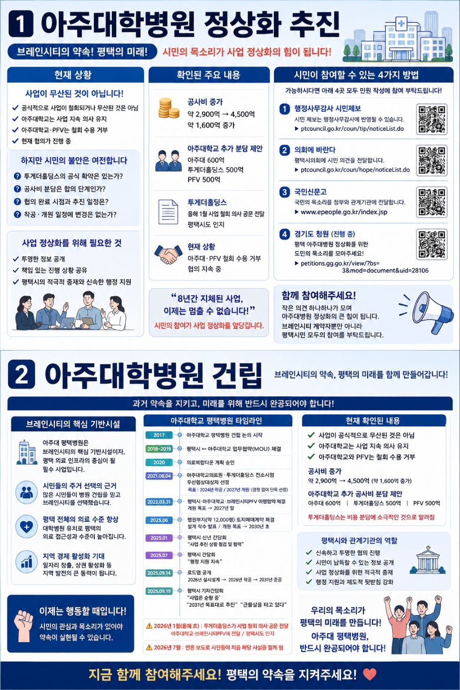 아주대학교 평택병원 정상화 추진 설명 자료